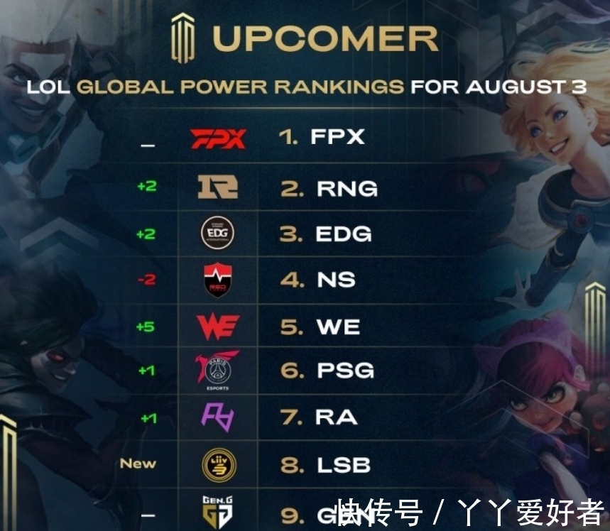 球星对决引 球星对决引