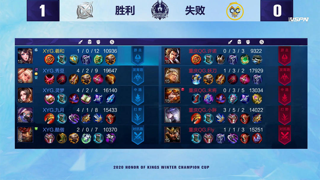 持锋面锐度
