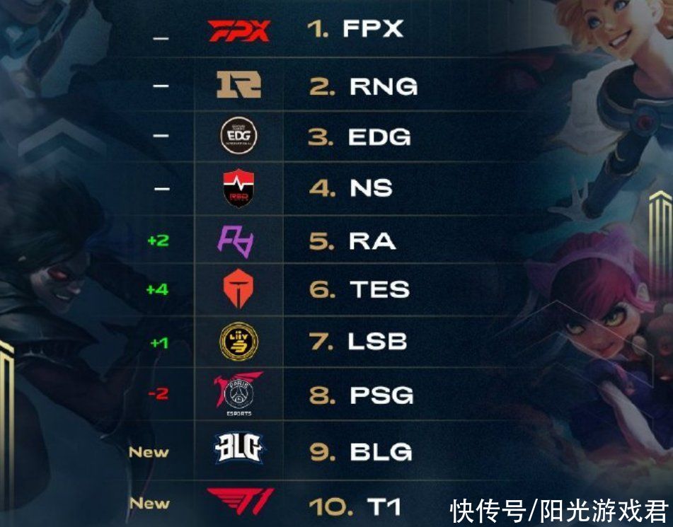 秩序中的冒 秩序中的冒